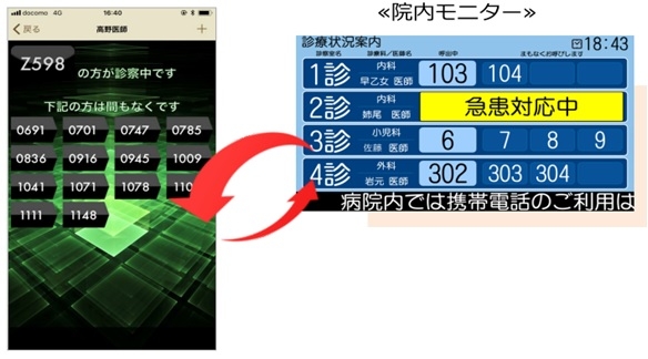 眼鏡・コンタクト 眼鏡・コンタクト